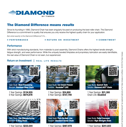 Diamond Case Studies Sell Sheet