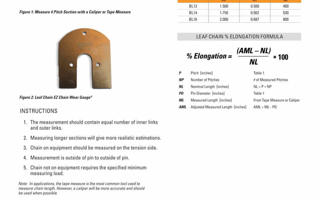 Drives Measuring Leaf Chain Tech Sheet