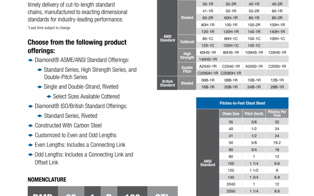 Diamond Cut To Length Chain Program Reference Sheet