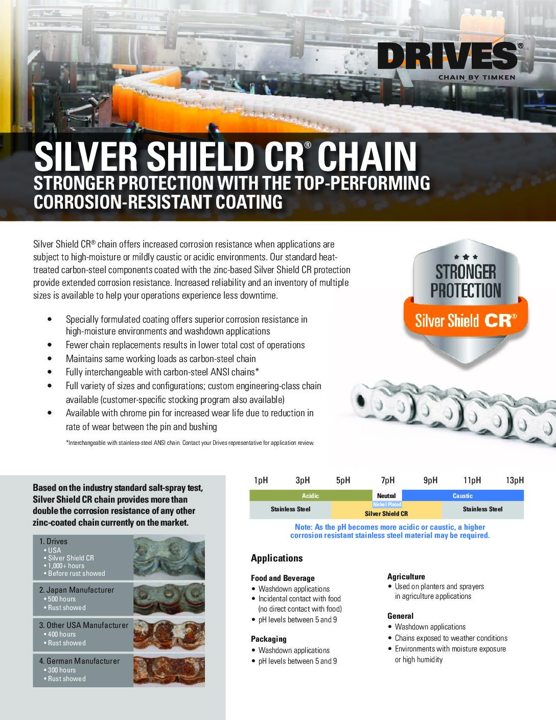 Drives Silver Shield CR Chain Sell Sheet