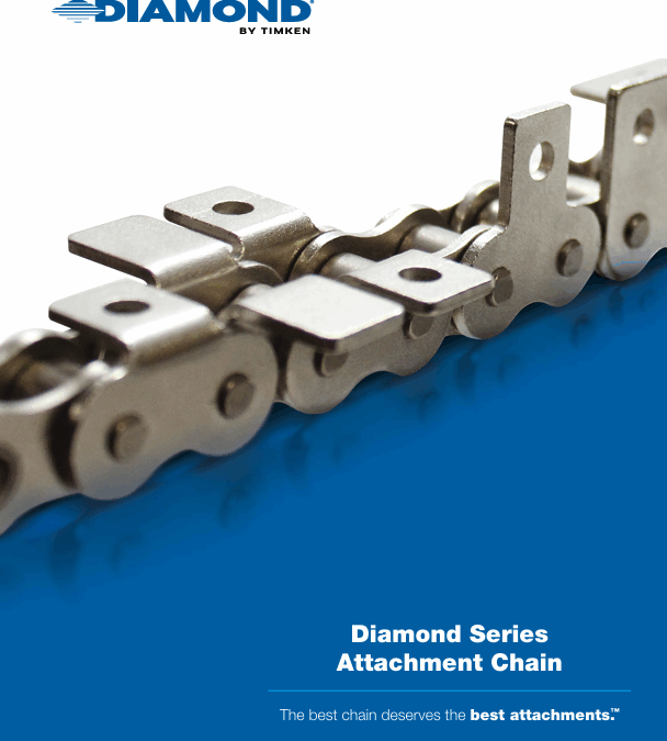 Diamond Attachment Chain Product Catalog