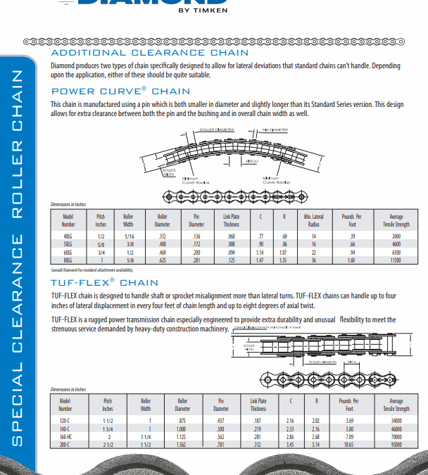 Diamond Special Clearance Chain Spec Sheet