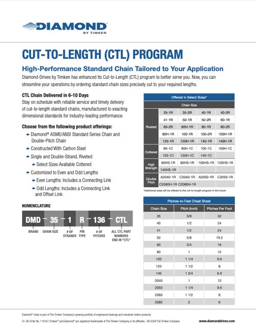 Diamond Cut To Length Chain Program Reference Sheet