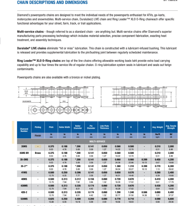 Diamond Power Sports Chain Spec Sheet