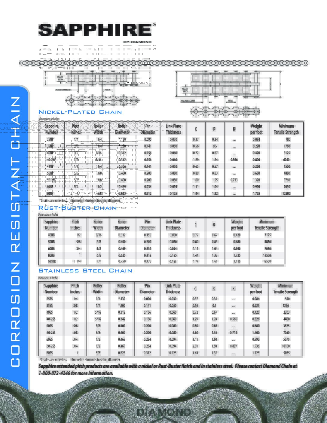 Sapphire Corrosion Resistant Chain Spec Sheet