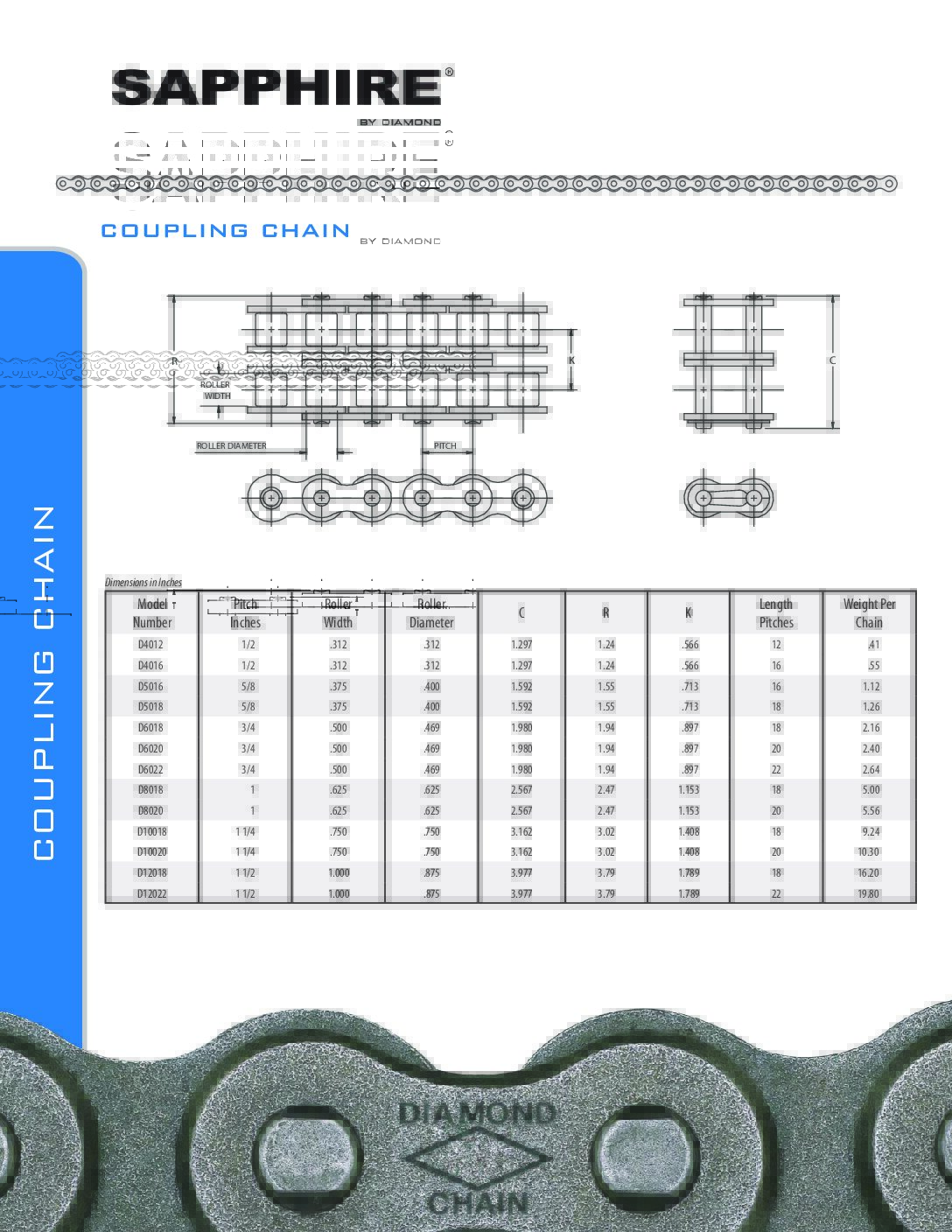 Sapphire Coupling Chain Spec Sheet