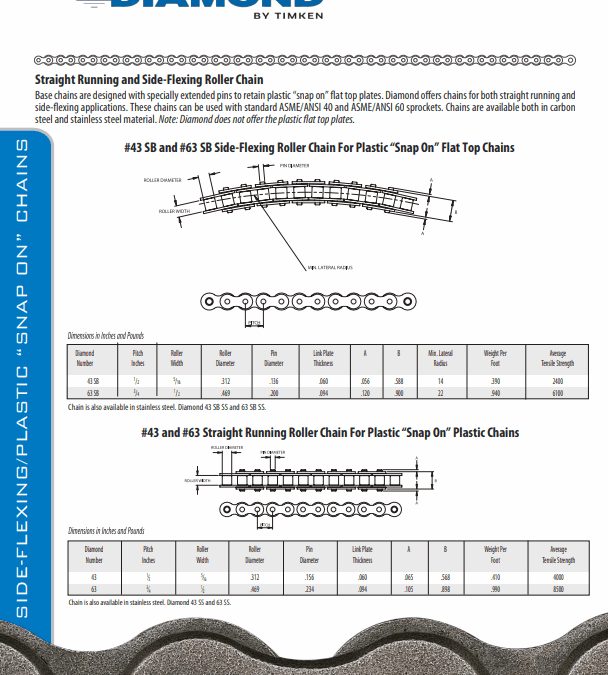 Diamond Side-Flexing Roller Chain Spec Sheet